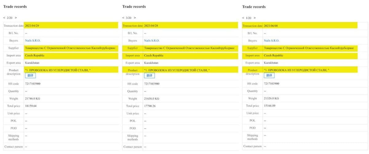 Záznamy o dovozech oceli do Česka pro Nails s.r.o. Zdroj: redakce Flagštok