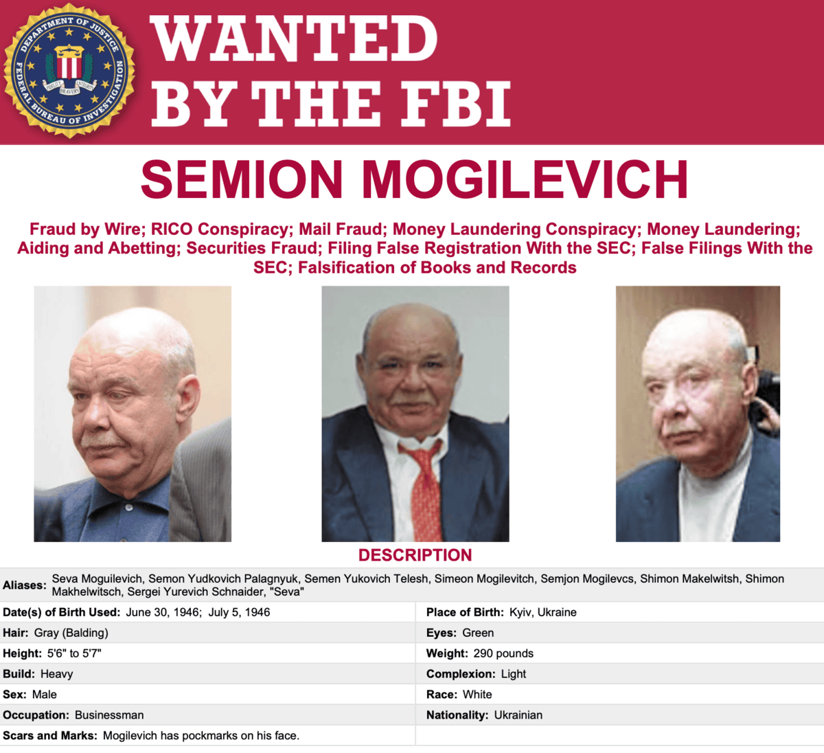 Semion Mogilevich FBI