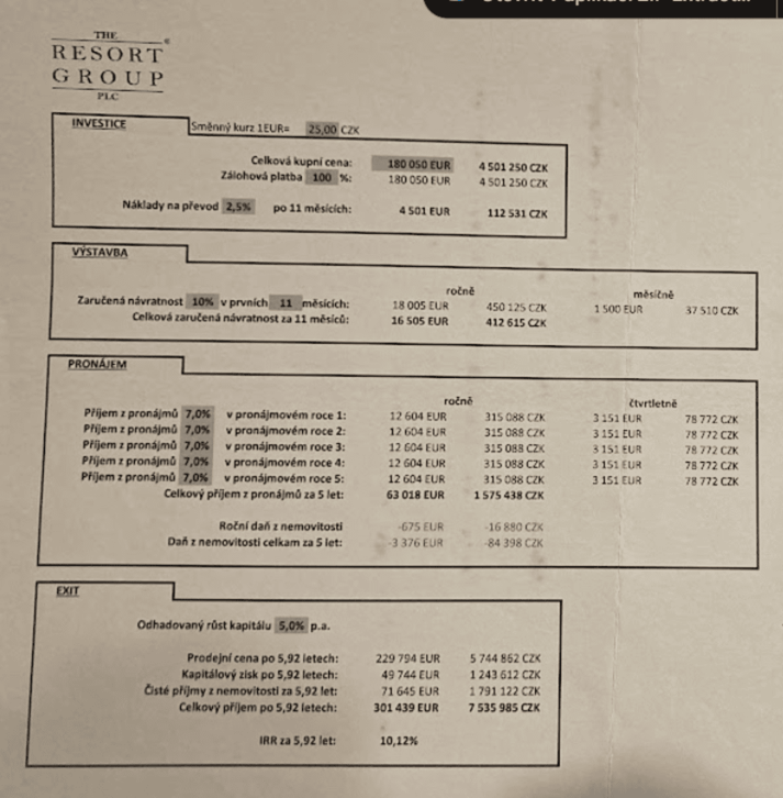 Propočet toho, jak by měl investor s The Resort Group vydělat. Investice White Sands na ostrově Boa Vista Kapverdy 