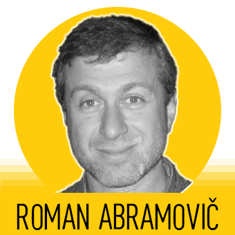Roman Abramovic